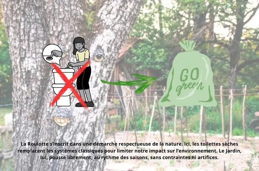 بيت خشبي فندق Echolotte La Roulotte بيرنيكس